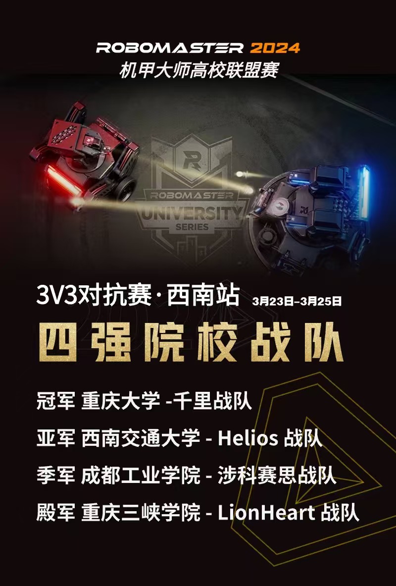 LionHeart 2024 赛季照片 1