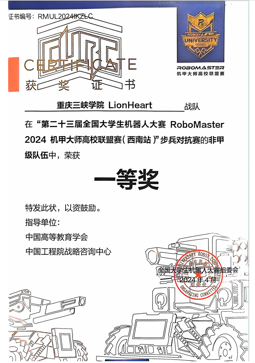 LionHeart 2024 赛季照片 2